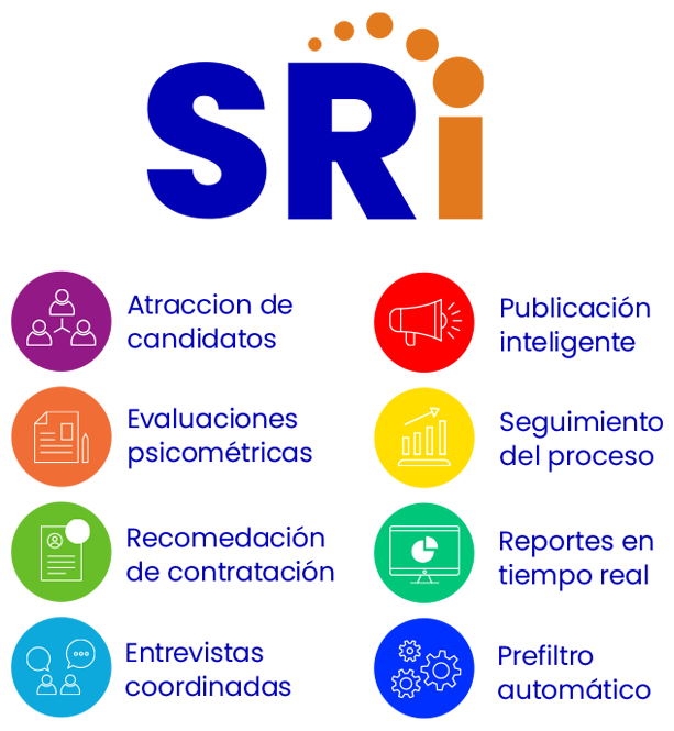 Opciones SRI